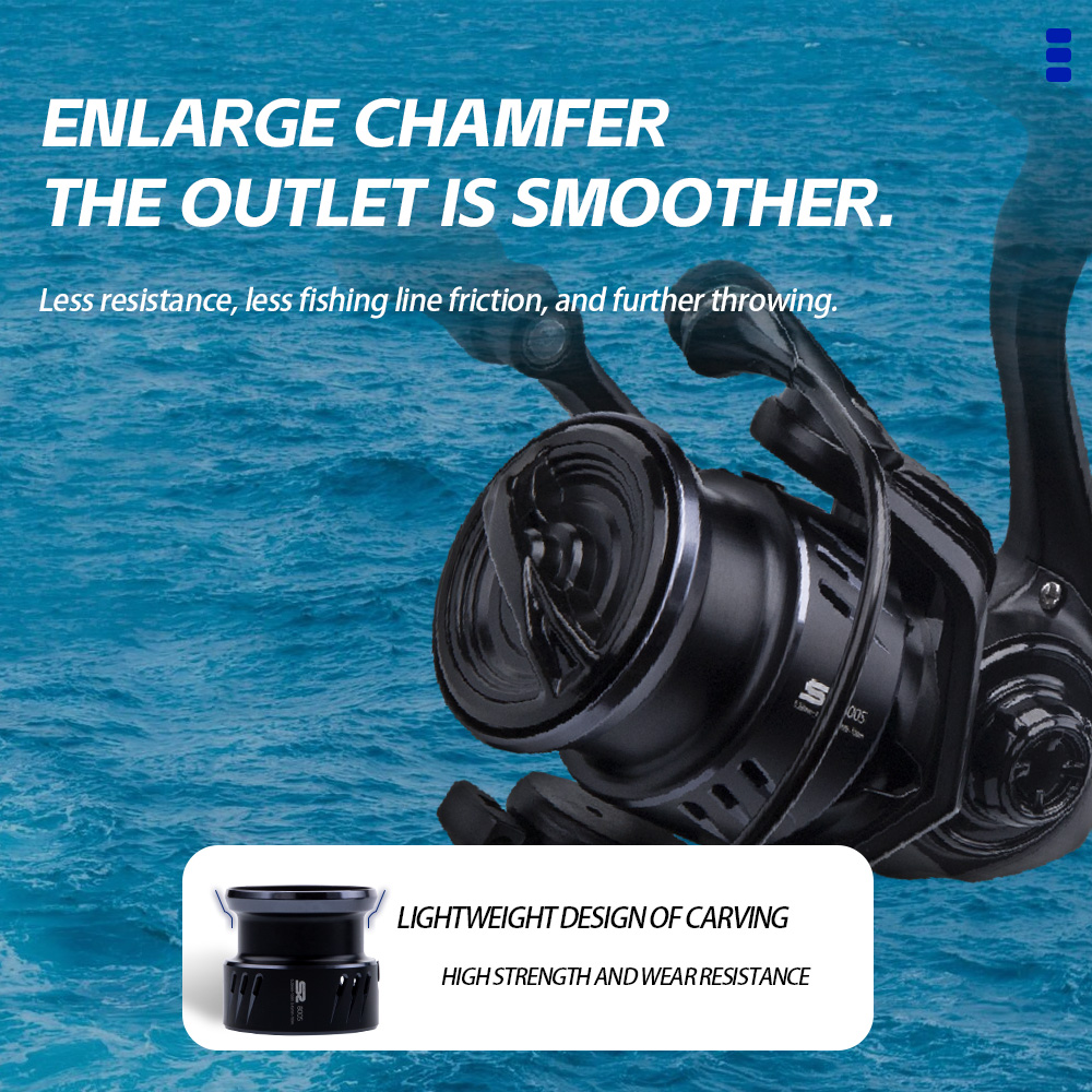 بكرة صيد FISHINGFANS 800S 1000 - مراجعة Surf Reel وسعره