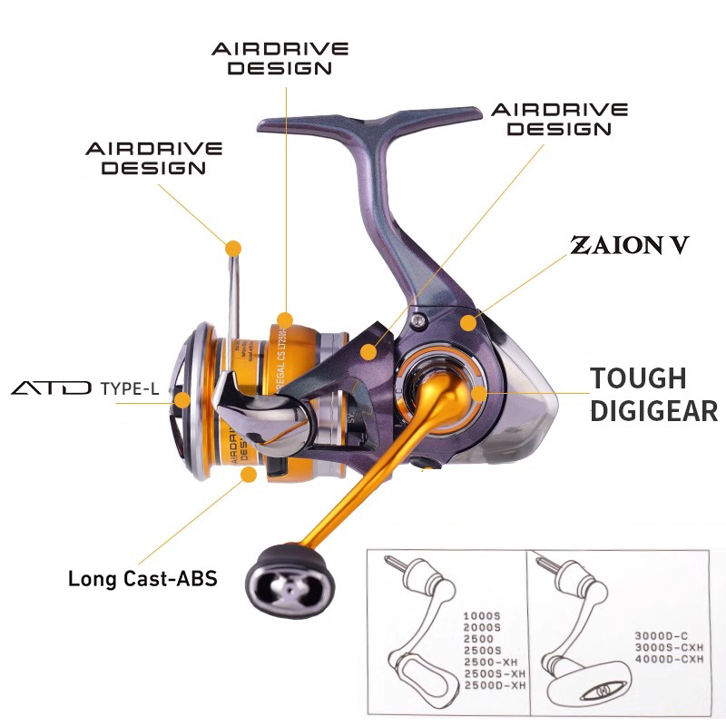 دايوا 24 ريجال LT 1000S إلى 40 - مراجعة Daiwa Reel Fuego وسعره